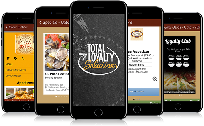 Total Loyalty App All Features